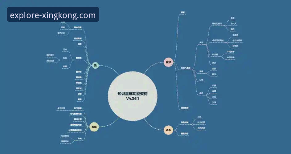 星空官网电脑版入门教程：从下载到游戏上手的完整指南
